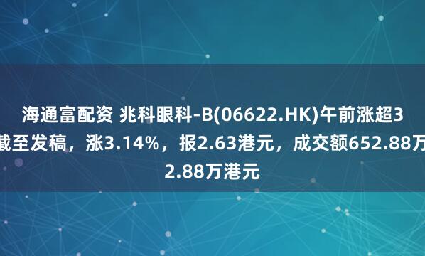 海通富配资 兆科眼科-B(06622.HK)午前涨超3%，截至发稿，涨3.14%，报2.63港元，成交额652.88万港元